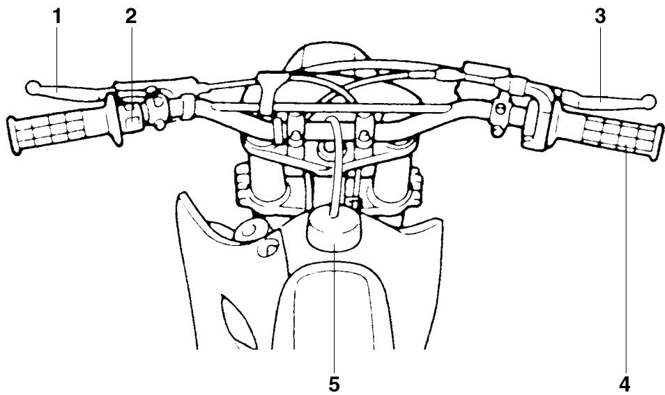 YAMAHA YZ85 LW - Controls and instruments - 1
