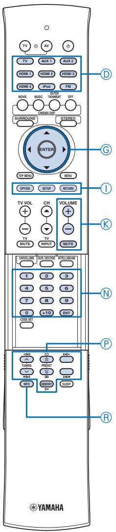 YAMAHA YSP-4100 - Auto Preset - 2