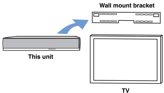 YAMAHA YSP-4100 - Using a wall mount bracket - 1