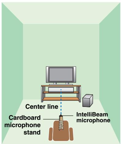 YAMAHA YSP-4100 - Place the IntelliBeam microphone on a flat level surface at your normal listening position. - 3