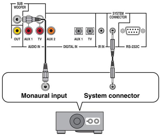 YAMAHA YSP-4100 - Wireline connection - 1