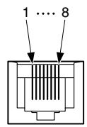 YAMAHA ACD1 - Affectation des broches - 2
