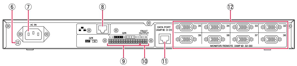 YAMAHA ACD1 - Touche [POWER ON/off] (mise sous/hors tension) - 1