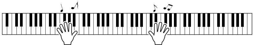 YAMAHA ARIUS YDP-V240 - Drucken Sie die [START/STOP]-Taste. Der Song wird abgespielt, während der Text u - 5