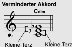 YAMAHA ARIUS YDP-V240 - Grundlegendes zu Akkorden - 7