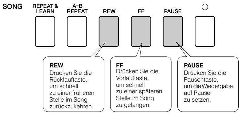 YAMAHA ARIUS YDP-V240 - Vorspulen, Rückspulen und Pausieren der Song-Wiedergabe - 1