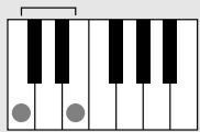 YAMAHA ARIUS YDP-V240 - Grundlegendes zu Akkorden - 2