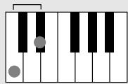YAMAHA ARIUS YDP-V240 - Grundlegendes zu Akkorden - 3
