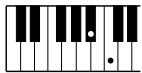 YAMAHA ARIUS YDP-V240 - ■Einfache Akkorde - 2