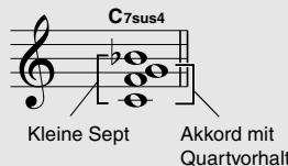 YAMAHA ARIUS YDP-V240 - Akkordbezeichnungen lessen - 12