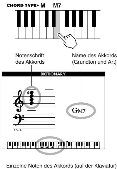 YAMAHA ARIUS YDP-V240 - Nachschlagen von Akkorden im Chord Dictionary (Akkordlexikon) - 5