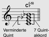 YAMAHA ARIUS YDP-V240 - Akkordbezeichnungen lessen - 8