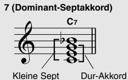 YAMAHA ARIUS YDP-V240 - Akkordbezeichnungen lessen - 3