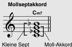 YAMAHA ARIUS YDP-V240 - Akkordbezeichnungen lessen - 4