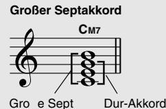 YAMAHA ARIUS YDP-V240 - Akkordbezeichnungen lessen - 5