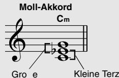 YAMAHA ARIUS YDP-V240 - Grundlegendes zu Akkorden - 5