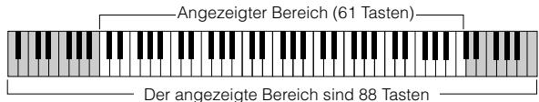 YAMAHA ARIUS YDP-V240 - Tastatur nach links und rechts verschieben - 1