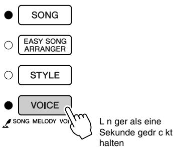 YAMAHA ARIUS YDP-V240 - Ändern der Melodie-Voice - 1