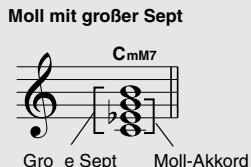 YAMAHA ARIUS YDP-V240 - Akkordbezeichnungen lessen - 6