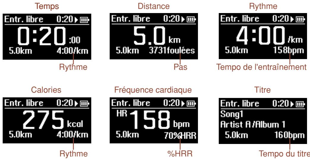 YAMAHA BODIBEAT BF-1 - Depuis le menu Affichage, sélectionnez le menu Écran principal - 1