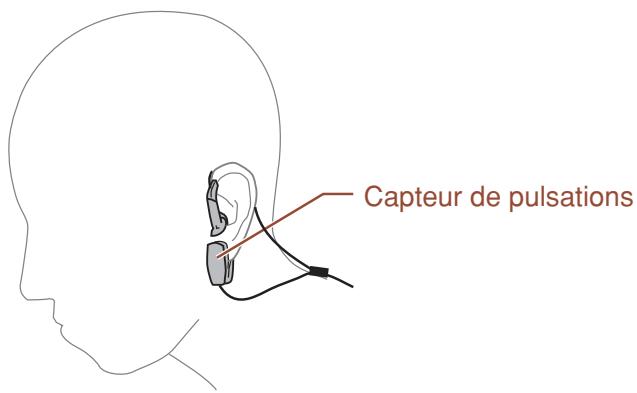 YAMAHA BODIBEAT BF-1 - Fixez le capteur de pulsations sur le lobe de votre oreille gauche. - 1
