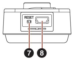 YAMAHA BODIBEAT BF-1 - Commandes du panneau - 2