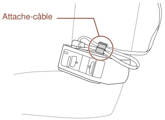YAMAHA BODIBEAT BF-1 - Utilisation de l'attache-câble - 1