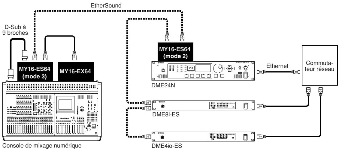 YAMAHA DME DESIGNER - - Consoles de mixage numériques avec connecteur [REMOTE] - 3