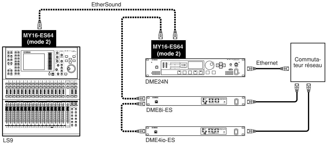 YAMAHA DME DESIGNER - Consoles de mixage numériques sans connecteur [REMOTE] - 3