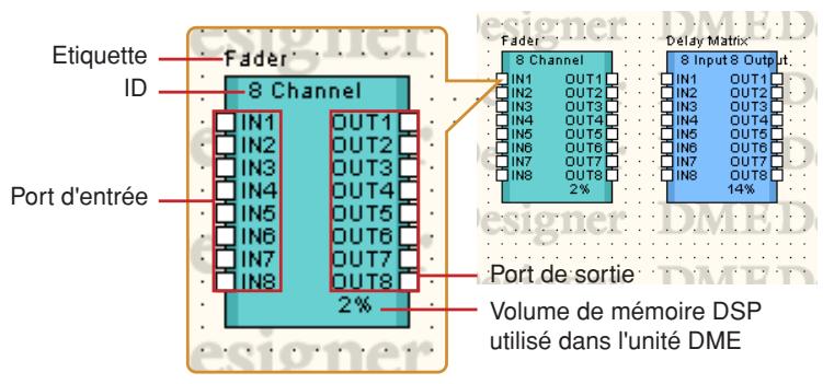 YAMAHA DME DESIGNER - Touche [cancel] (annuler) - 2