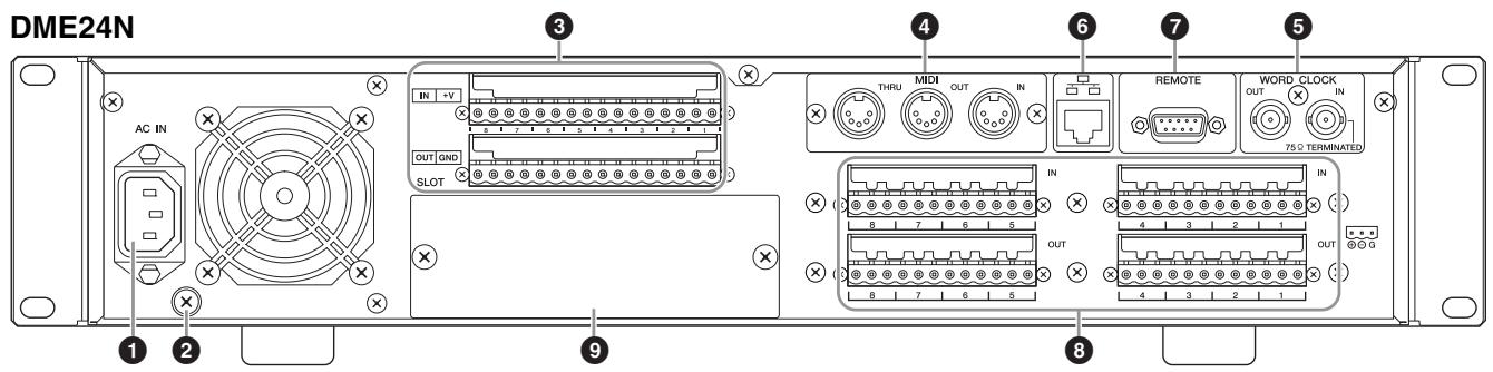 YAMAHA DME-24N - Rear Panel - 2