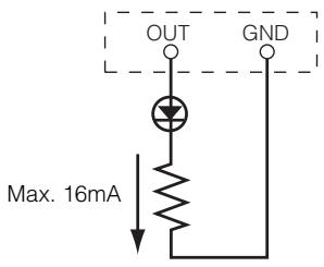 YAMAHA DME-24N - Example: Lighting external LED indicators from the DME64N/24N. - 1