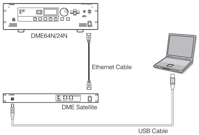 YAMAHA DME-24N - NOTE - 1