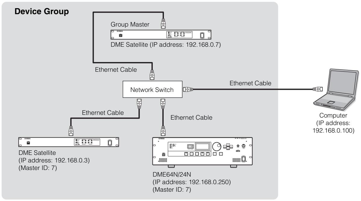 YAMAHA DME-24N - Control from a computer in the same subnet group - 1