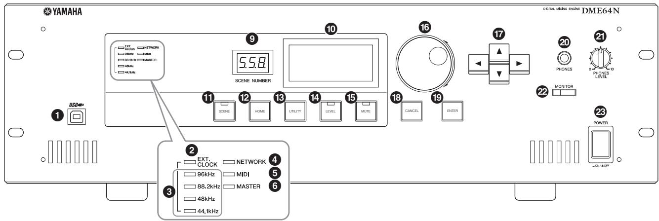 YAMAHA DME-24N - Front Panel - 1
