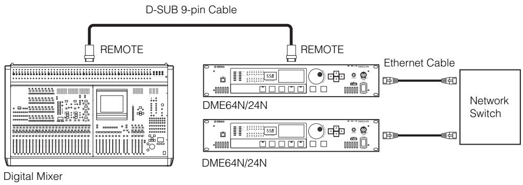 YAMAHA DME-24N - Controlling a DME24N's internal head amps from a digital mixer - 1