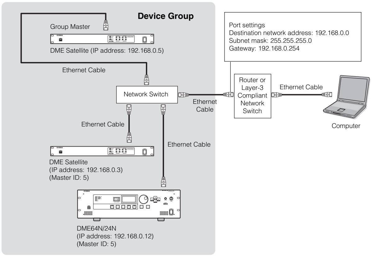 YAMAHA DME-64N - Control from a computer with a different subnet - 1