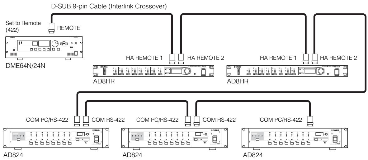 YAMAHA DME-64N - Controlling external head amplifiers from the DME64N/24N - 1