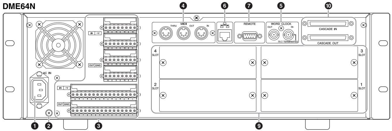YAMAHA DME-64N - Rear Panel - 1