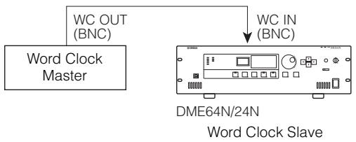 YAMAHA DME-64N - NOTE - 1