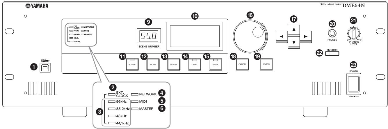 YAMAHA DME-64N - Front Panel - 1
