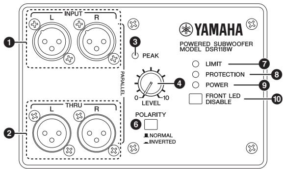 YAMAHA DSR-118W - 1