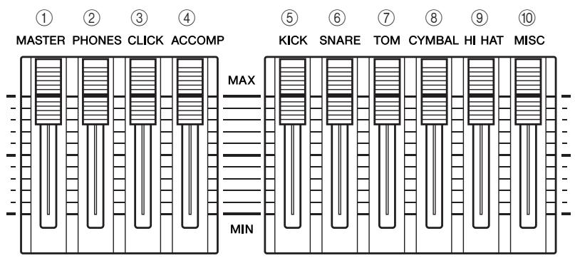 YAMAHA DTX-900 - Adjusting the Volume by Using the Sliders - 1