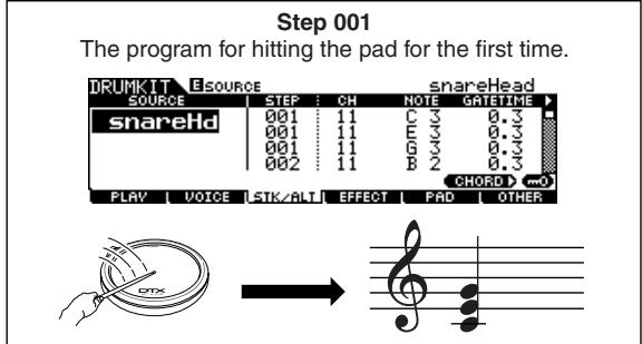 YAMAHA DTX-900 - Example program of the Stack/Alternate - 1