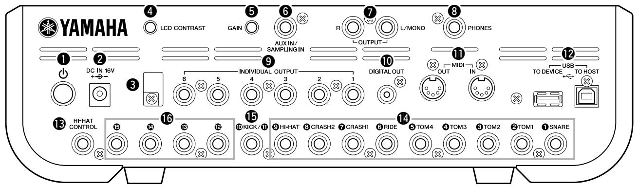 YAMAHA DTX-900 - Rear Panel - 1