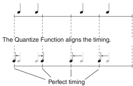 YAMAHA DTX-900 - How Quantize Works (example) - 1