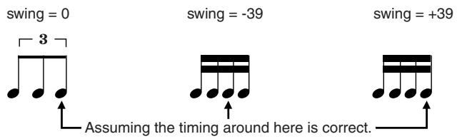 YAMAHA DTX-900 - Setting the Check Timing - 2