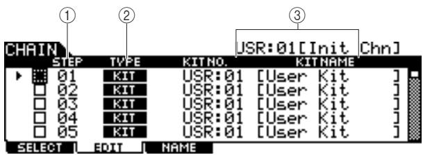 YAMAHA DTX-900 - Programming a Chain - 2
