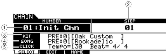 YAMAHA DTX-900 - Using a Programmed Chain - 1