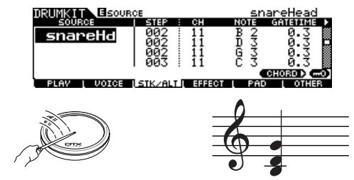 YAMAHA DTX-900 - Example program of the Stack/Alternate - 2